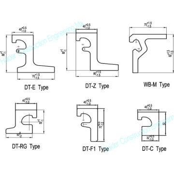 Edge Beam, Edge Beam Profile