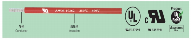 UL wire UL wire