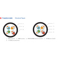 Unshield Category 6  Horizontal Pair Twisted Cable