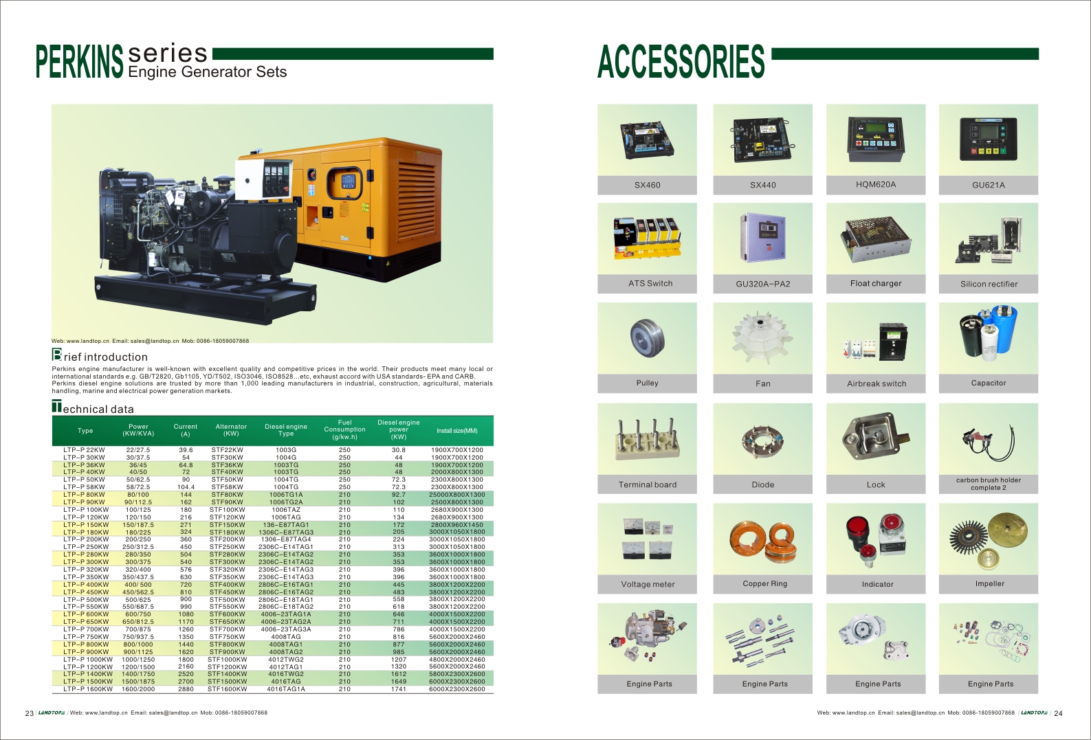 PERKINS GENERATOR