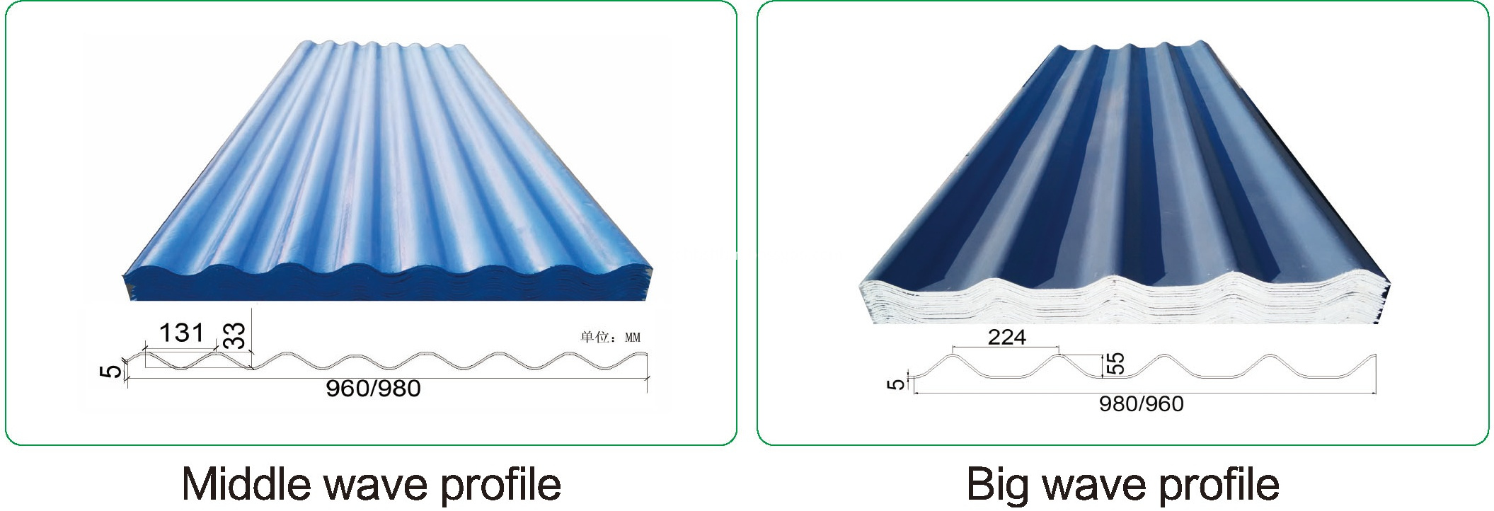 Sound&heat Insulation Impact Resistant MgO Roof Sheets