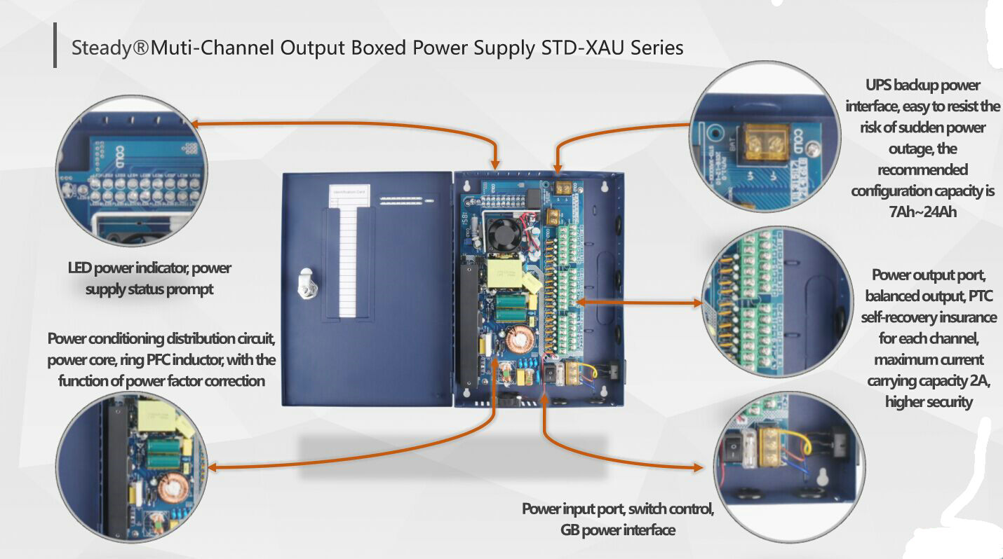 Cctv Power Box 2