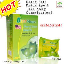 Detox plum for constipation people 