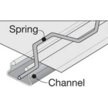 Galvanized Steel Lock Channel for Greenhouse