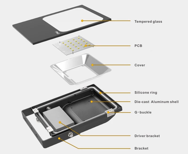 Exterior Flood Lights