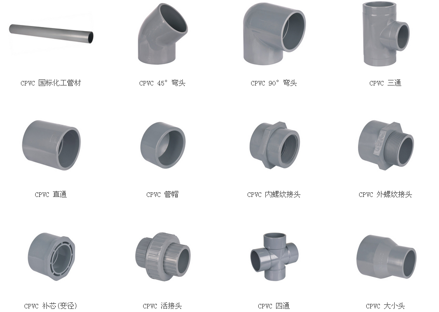 Cpvc Pipe Joint 1