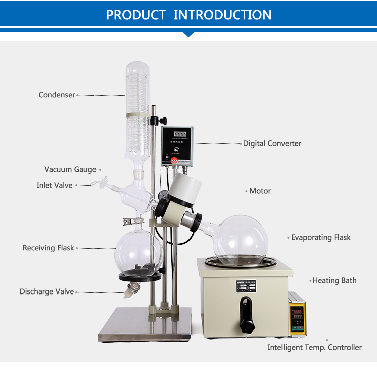 Laboratory Vacuum Evaporation Equipment for Distillation