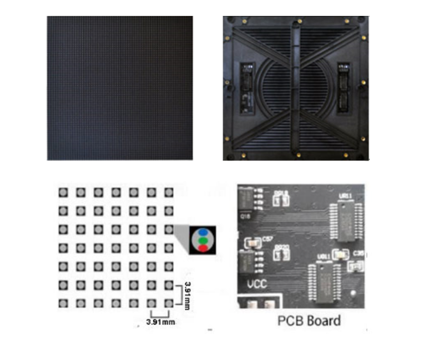 3 91mm Module