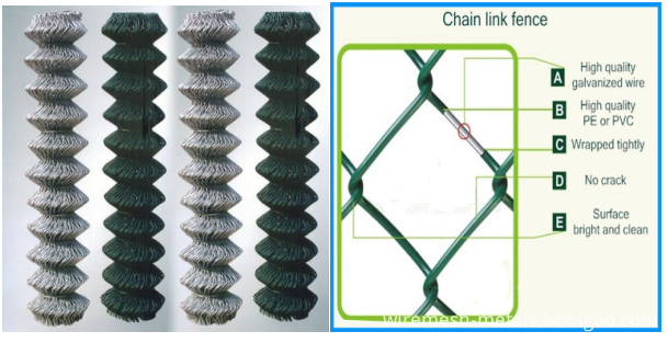 Removable Vinyl Coated Chain Link Fence