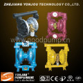 Pneumatic Diaphragm Pump