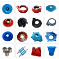 OEM High Chrome Mining Wear Parts