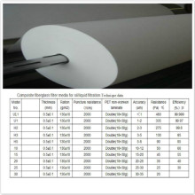 Composite fiberglass filter media  oil -liquid filtration