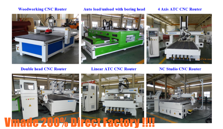 Cnc Factory