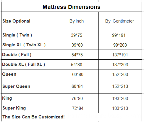 Memory foam mattress