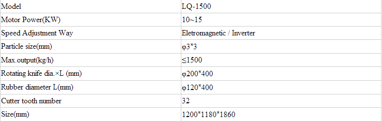 pelletizer technical data