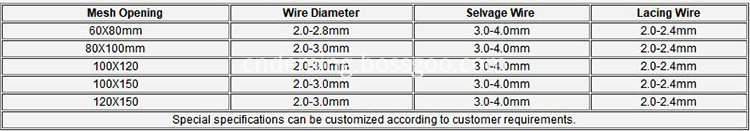 Specification