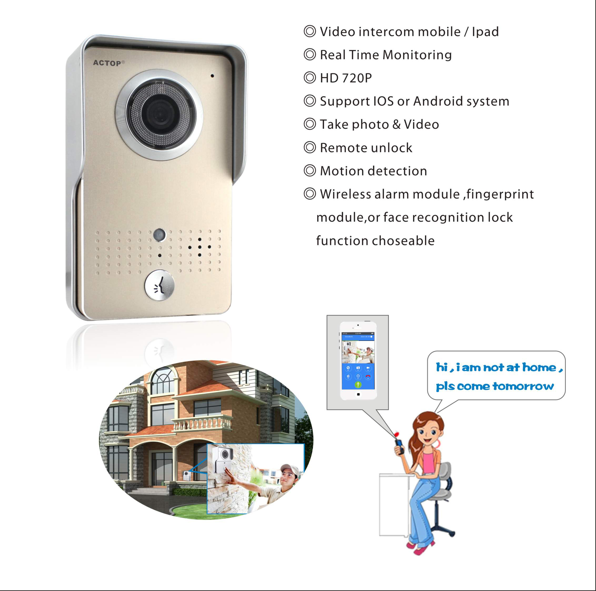 Smart Doorbell Camera