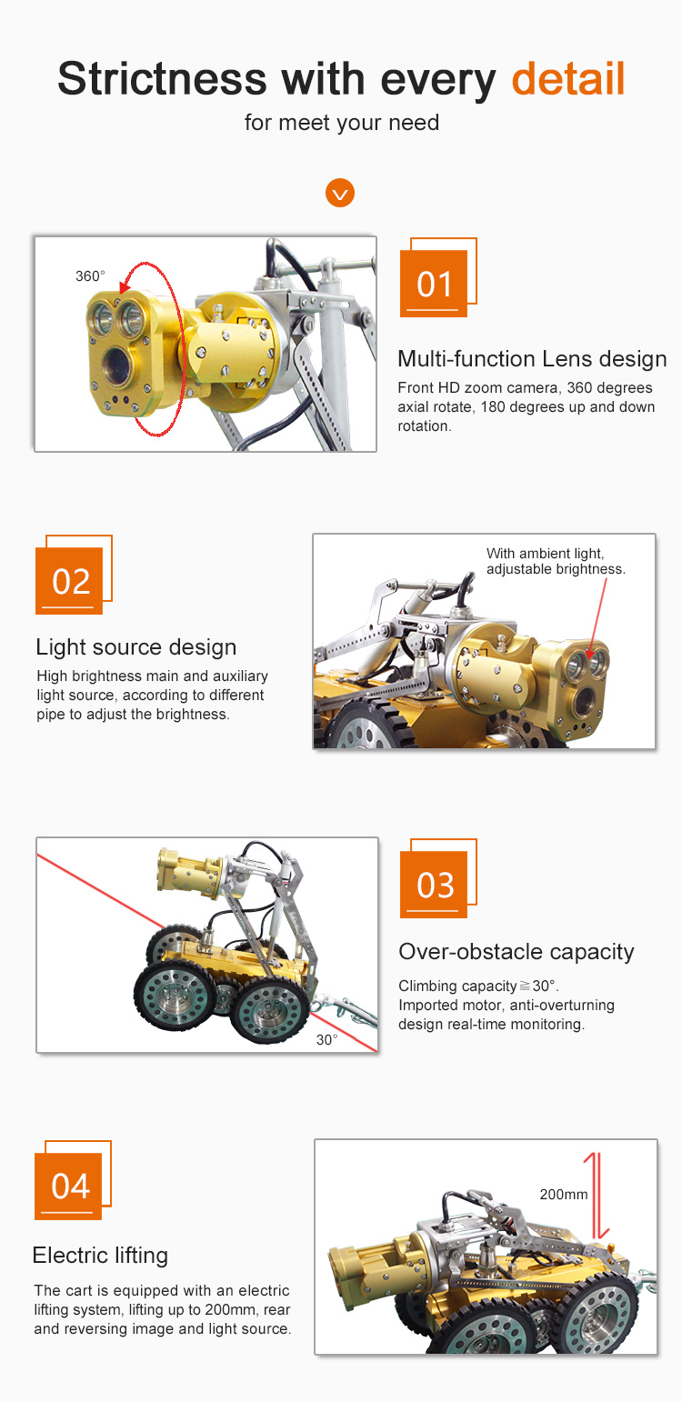 Municipal Crawling Robot Inspection 2