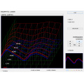 nicht lineares Scannersystem der Vega-Prüfmaschine