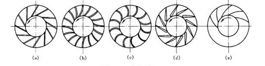 impeller