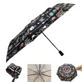 Auto Open 3 Fold Color Changing Umbrella