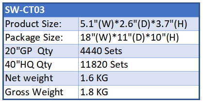 SW-CT03 brief description