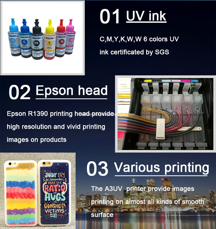 Phone Case Printer Buy