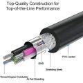 Cable coaxial de múltiples núcleos UL 1354