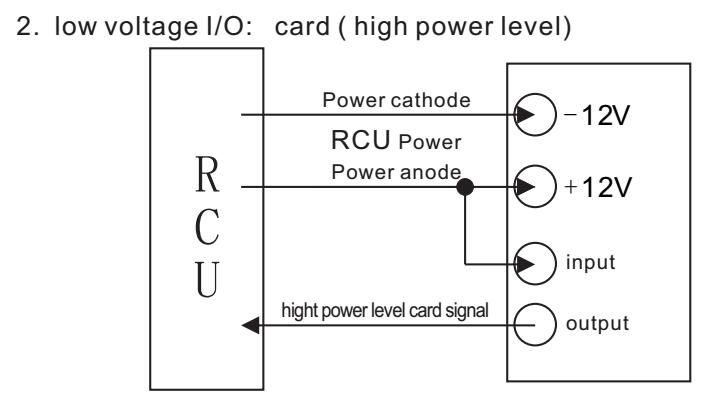 IO Key Card Holder