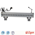 Outdoor Led Wall Light Bar