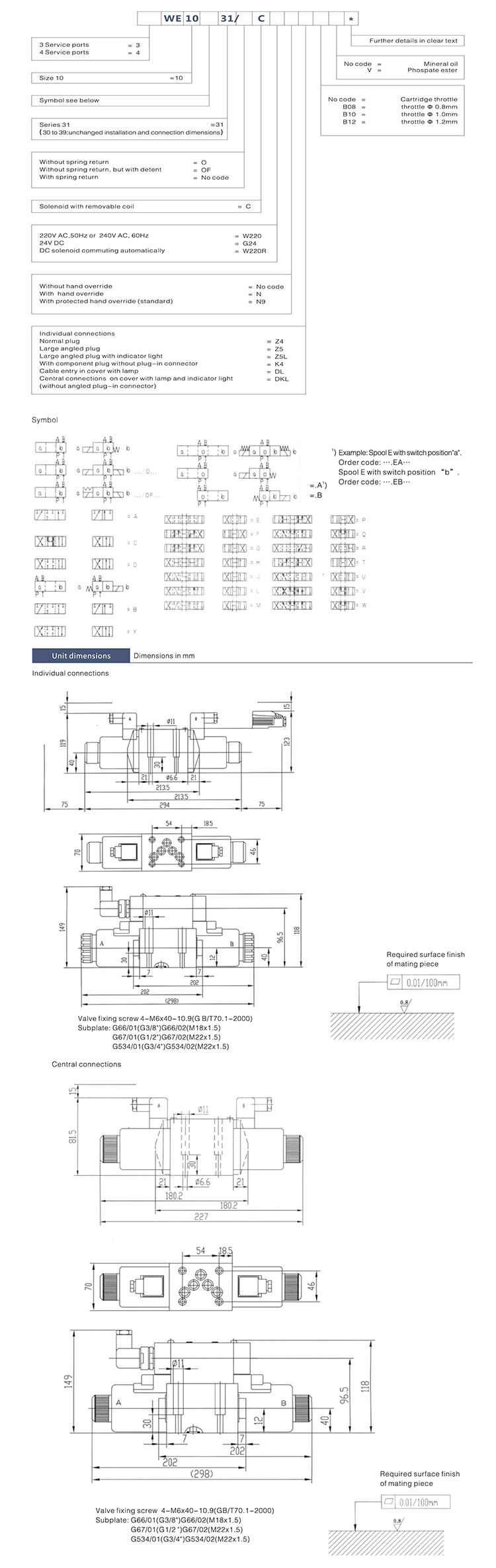  NG10 Directional Oil Solenoid Cast Iron Valve