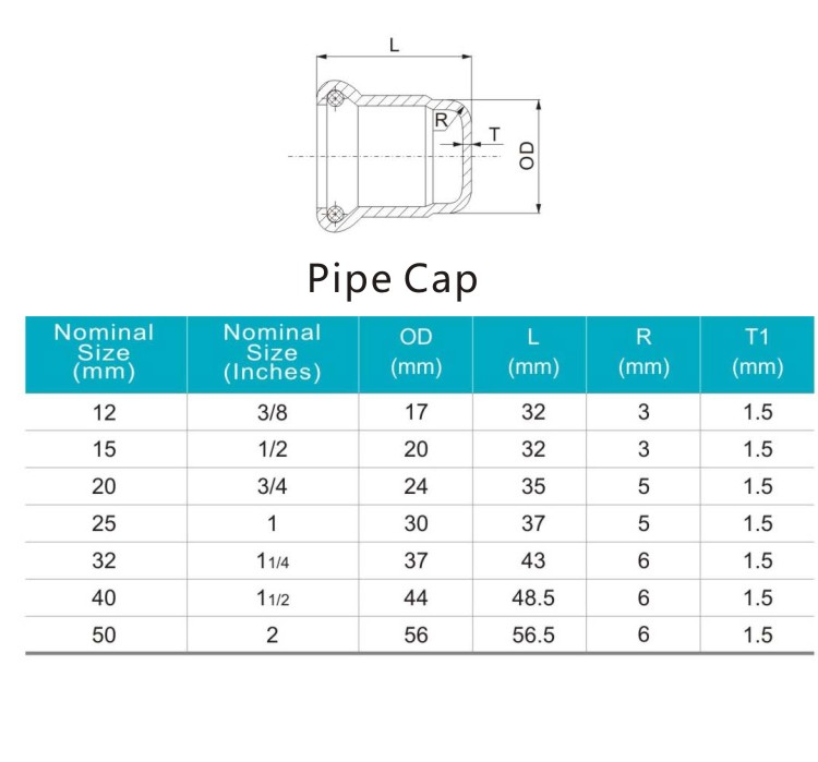 pipe cap