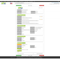 Cámara CCTV Importar datos de aduanas