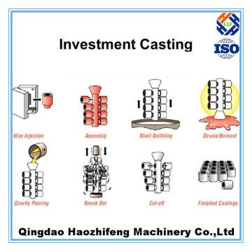 OEM Investment Casting Parts Service Stainless Steel