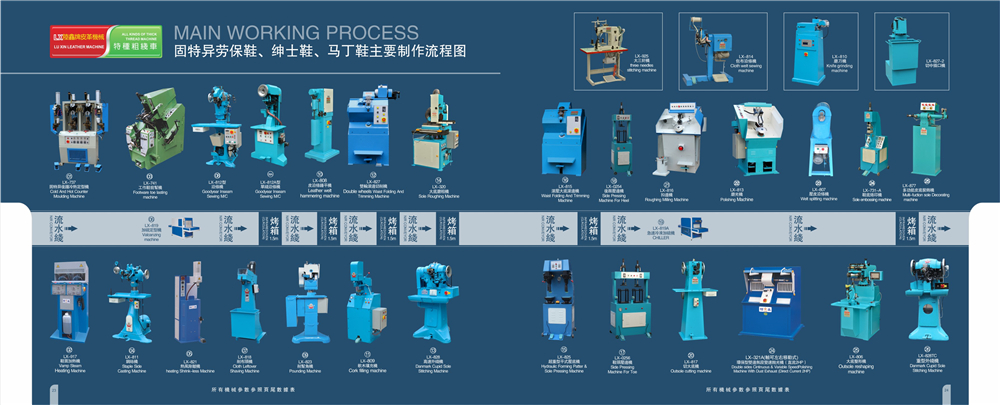 Goodyeas Shoes Making Machine 01