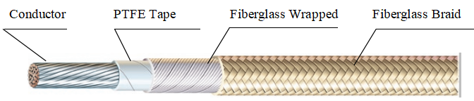 UL5180 20AWG Wire