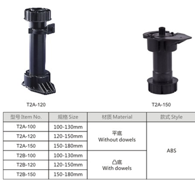 adjustable leg for kitchen cabinet