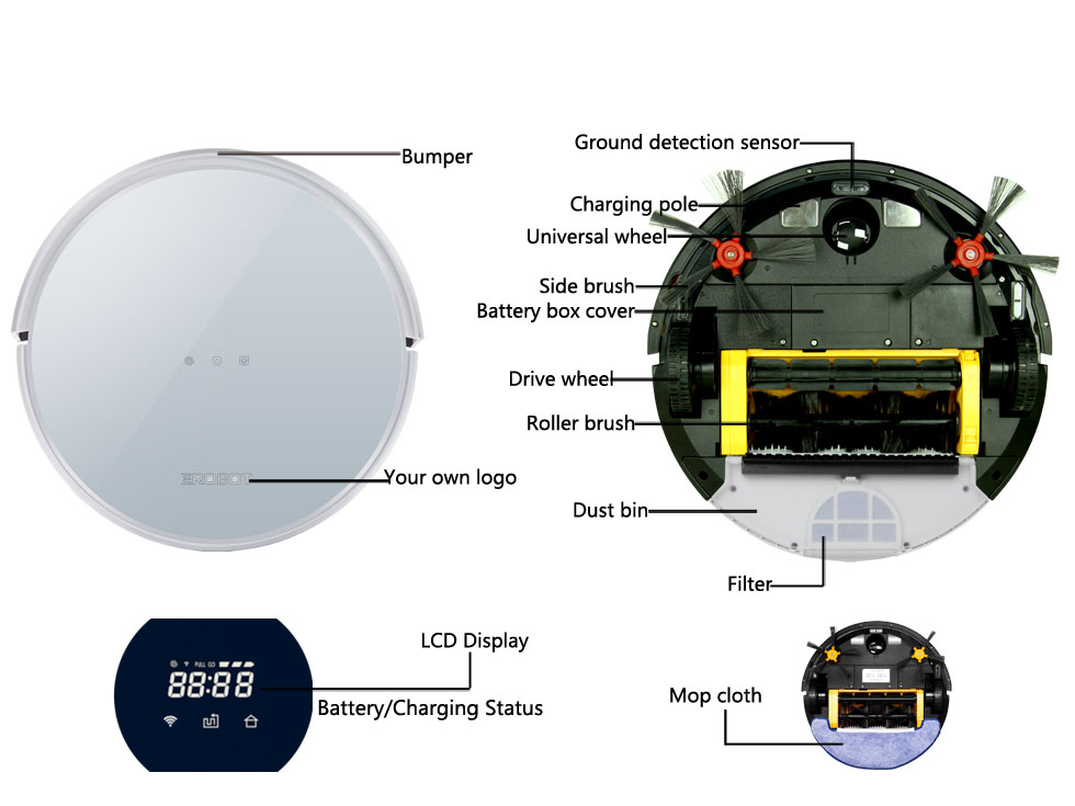 Details of Multifuction Robot Auto Vacuum Cleaner