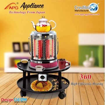 APG New Model Movable Electric home heater