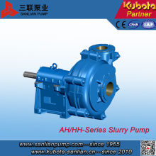 Ahk Series Industrial Mining Wear-Resistant Slurry Pump