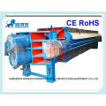 Automatic Membrane Filter Press Machine