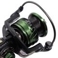 spinning reel for fishing