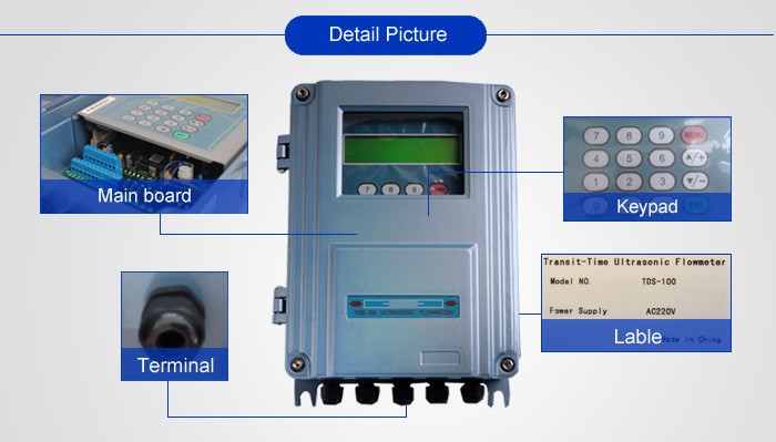 Ultrasonic Flowmeters