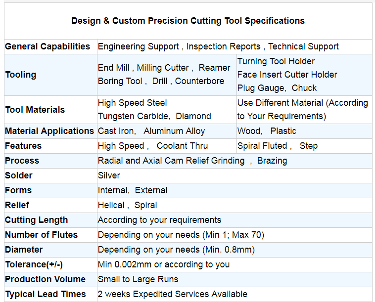 customized plug gauge 