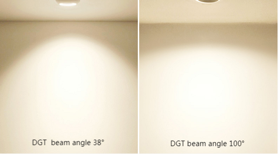 beam angle light