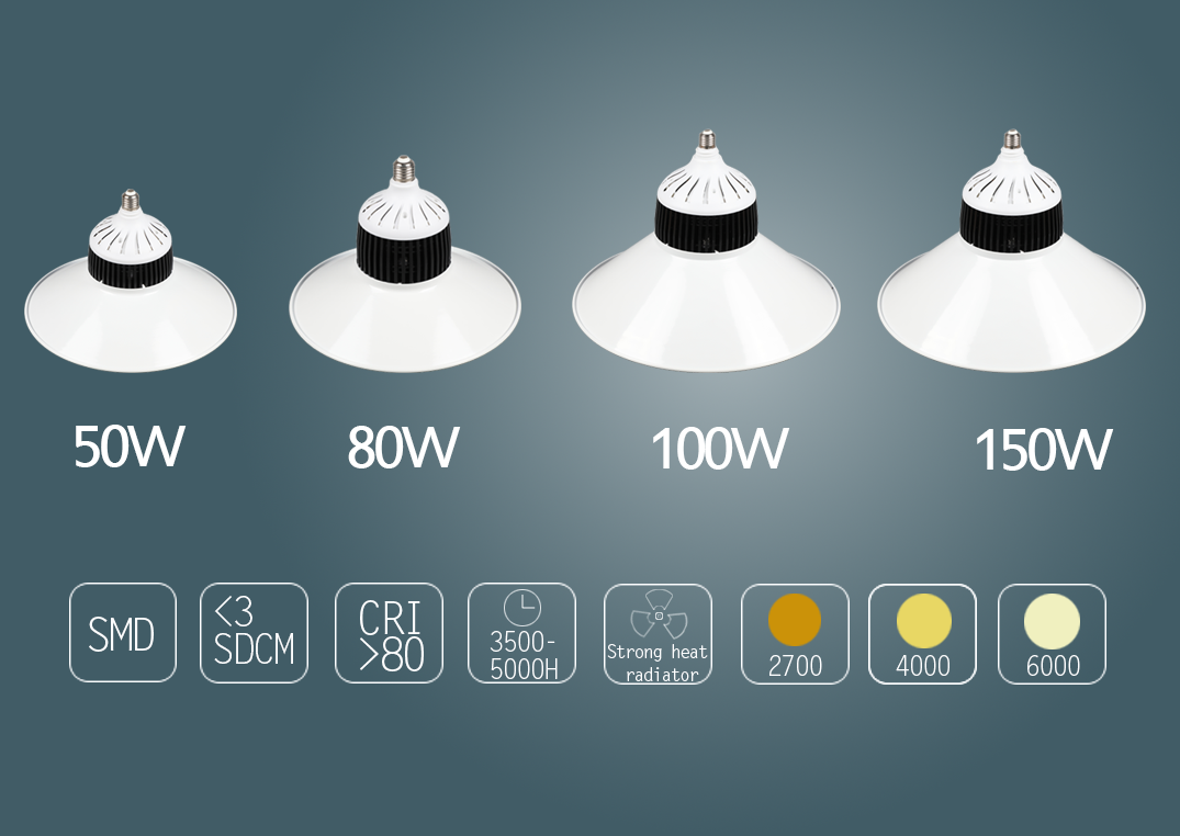 led high bay detail