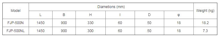 FJP Grading and Shielding Rings