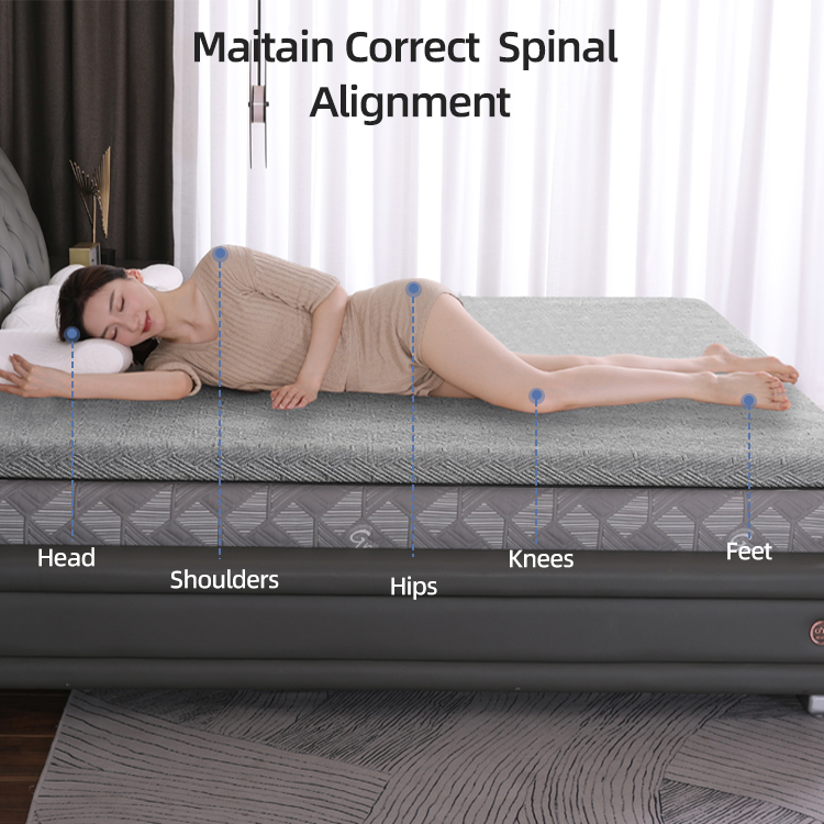 Mattress Mattress