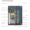 DC12V 20 Amp CCTV Distributed Power Box