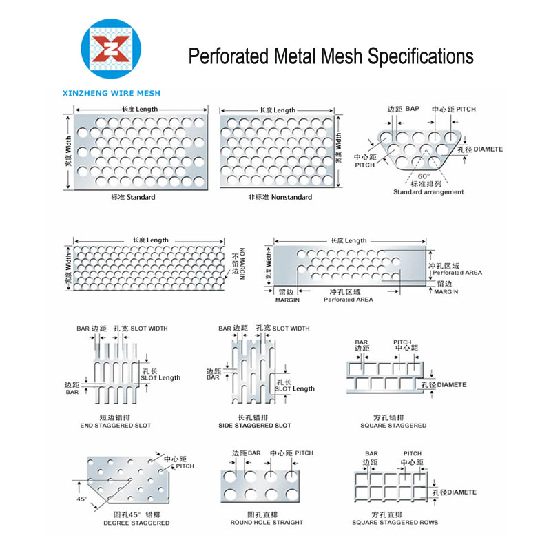 Perforated Metal Mesh Drawing